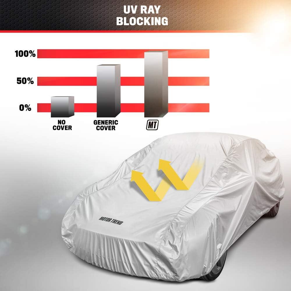 imageMotor Trend FlexCover Waterproof Car Cover for Rain Wind All Weather L Fits up to 190 x 70 x 50 inchesSilver
