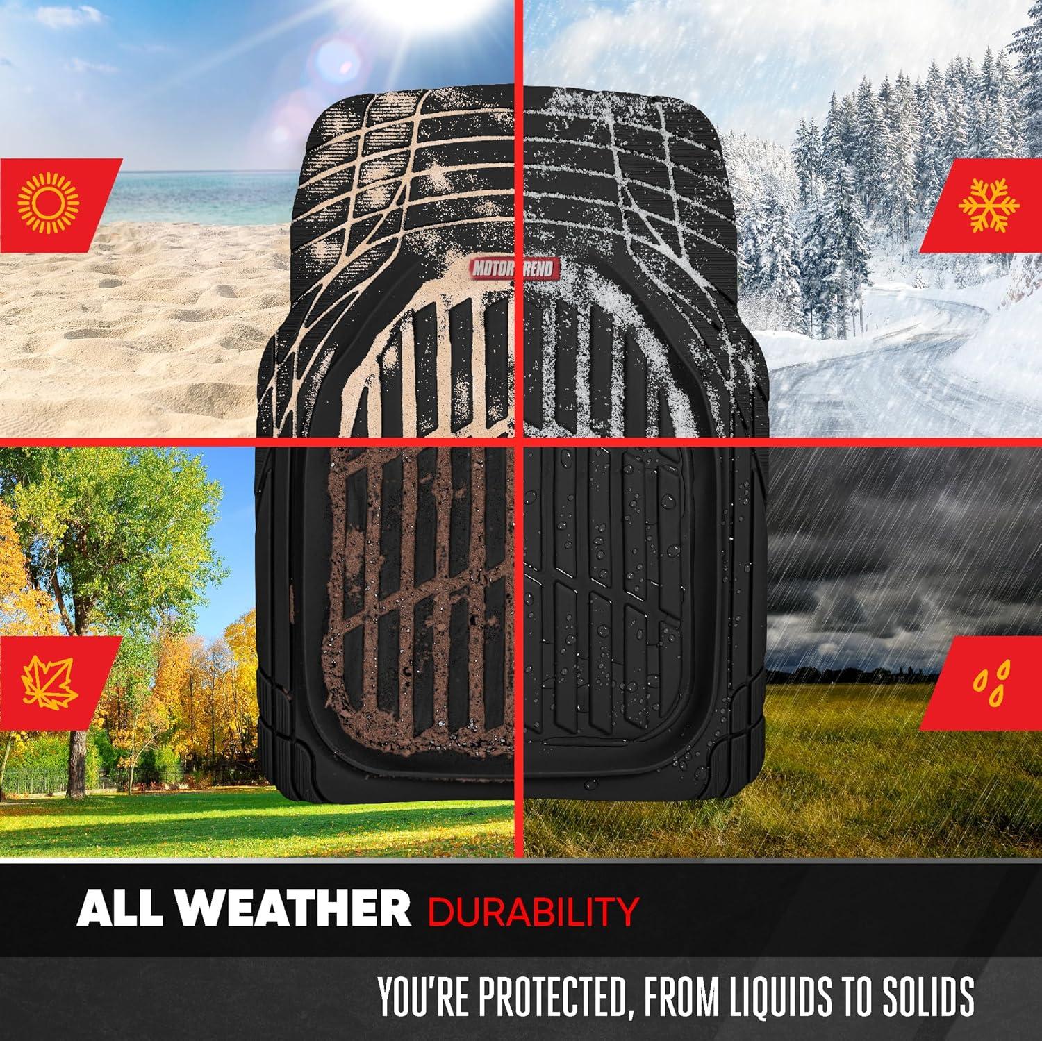 imageMotor Trend FlexTough 4Piece Heavy Duty Floor Mats for Cars Trucks SUVs Automotive Floor Mats Car Mats Full Set Front Rear ampamp Cargo TrimToFit SemiCustom Deep Dish All Weather Rubber Mats  BlackBlack