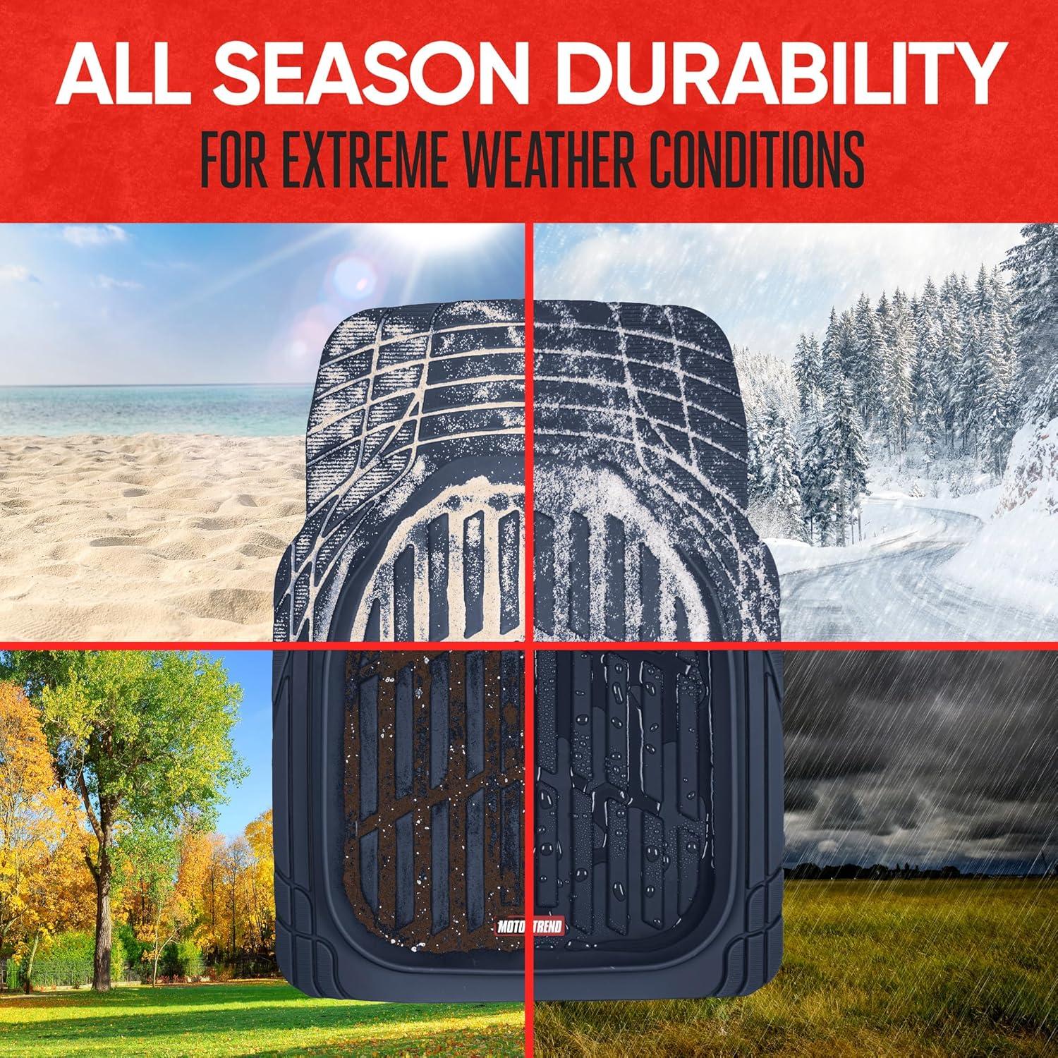 imageMotor Trend FlexTough Floor Mats for Cars Blue Deep Dish AllWeather Car Mats Waterproof Trimto Fit Automotive Floor Mats for Cars Trucks SUV Universal Floor Liner Car AccessoriesCobalt Blue