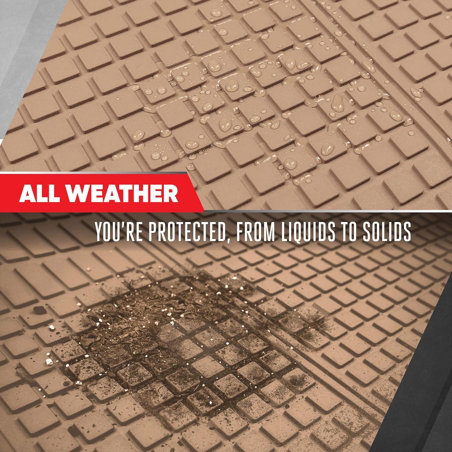 imageMotor Trend FlexTough Rear Cargo Mat  HeavyDuty Trimmable Car Trunk Mat for Back of SUV Universal Rear Cargo Liner for SUV Flexible Trunk Liner Automotive Floor Mats ampamp Cargo Liners GrayBeige