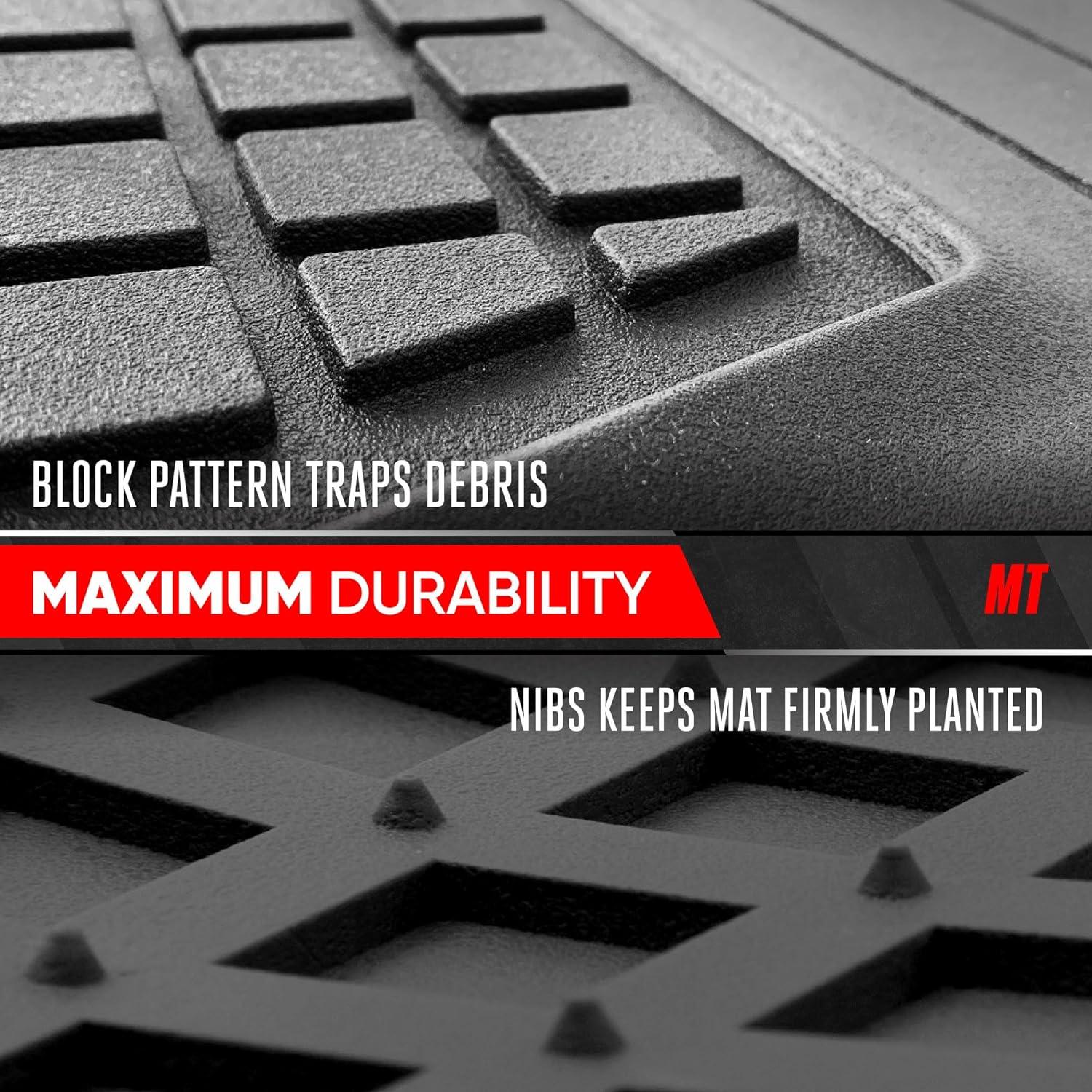 imageMotor Trend FlexTough Rear Cargo Mat  HeavyDuty Trimmable Car Trunk Mat for Back of SUV Universal Rear Cargo Liner for SUV Flexible Trunk Liner Automotive Floor Mats ampamp Cargo Liners GrayBlack