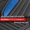 imageMotor Trend ChromeTech Car Floor Mats Full Set  Durable Rubber Floor Mats for Cars with Two Tone Accent All Weather Interior Protection for Front and Rear with NonSlip Backing Silver ChromeBlack  Blue