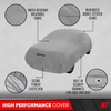 image:imageMotor Trend 5Series Poly Lightweight Car Cover Compact Travel Friendly WaterResistant NonScratch Universal Fit for Cars SUVs Trucks Vans AllWeather Outdoor amp Indoor Fits Vehicles Up to 1704Series